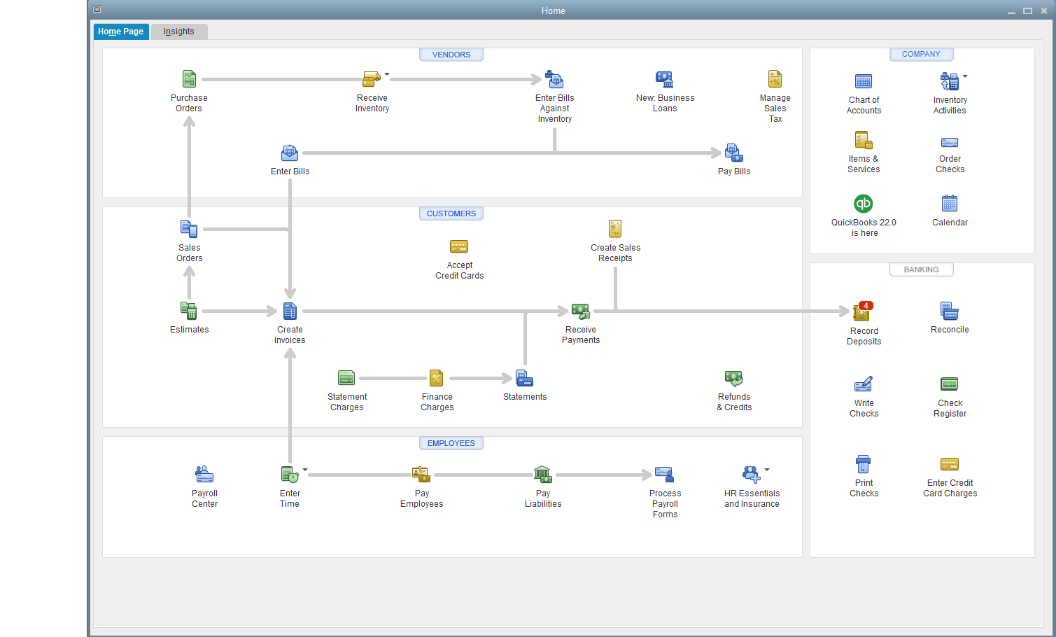 Software Compatibility Verosa